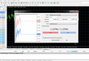Trading on the Go: Metatrader 4 for iOS Devices